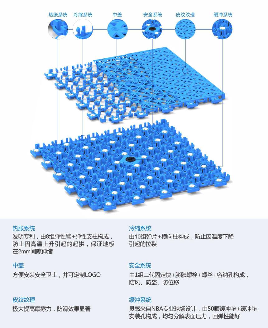 悬浮地板 悬浮地板